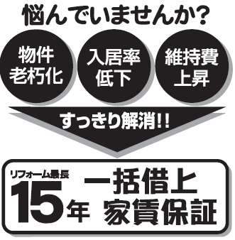賃貸物件のリフォーム